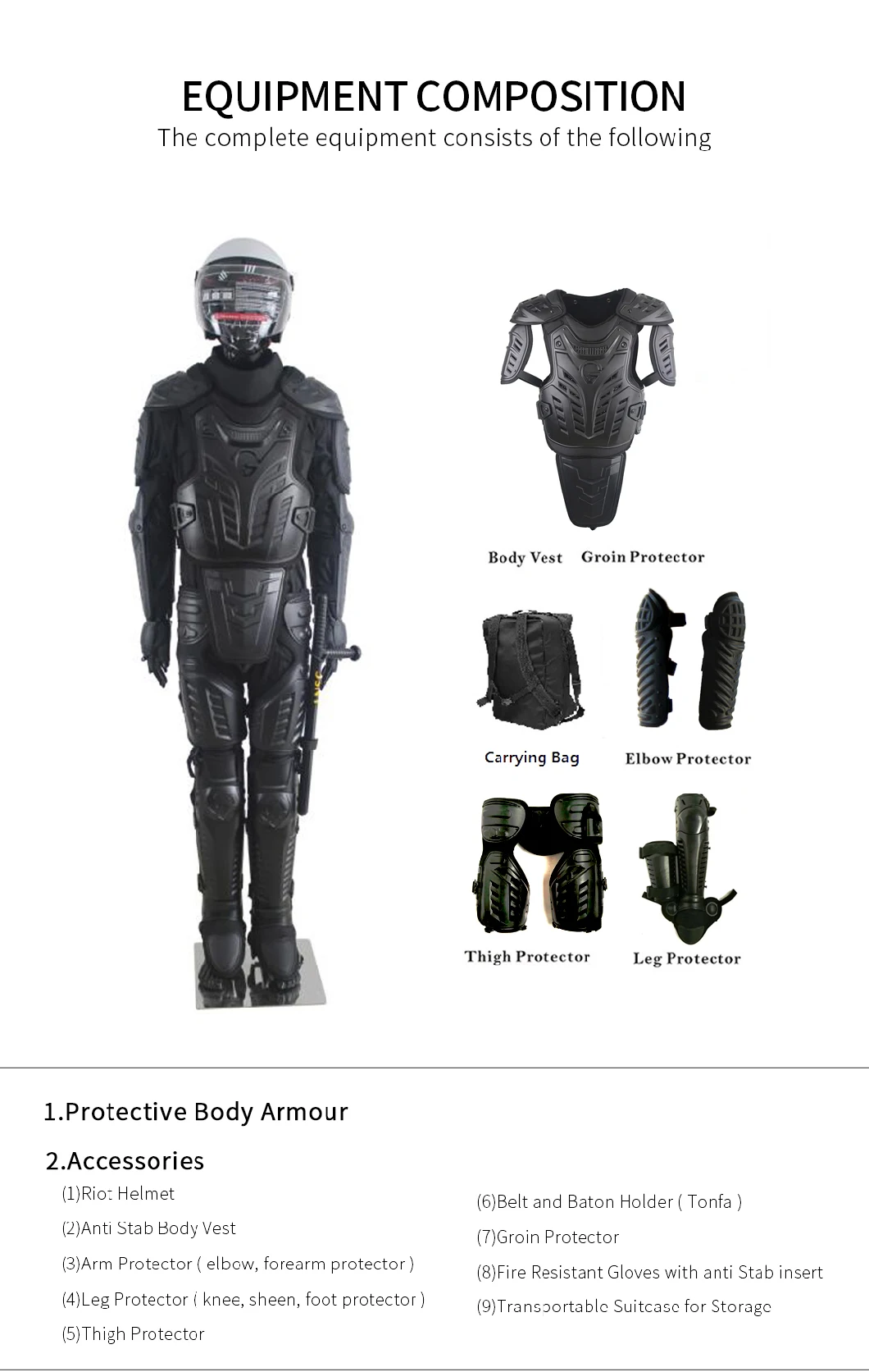 Police Anti Riot Suit/Anti Riot Gear for Body Protector